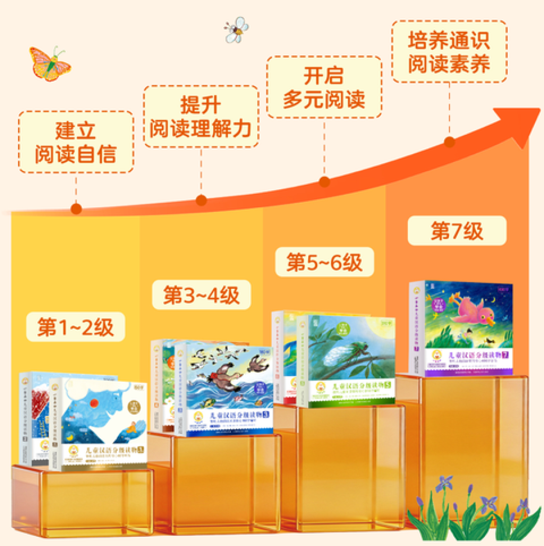 开学前一周,《小羊上山》第7级刚上市:幼小衔接家庭的3种进度路线与3个坑