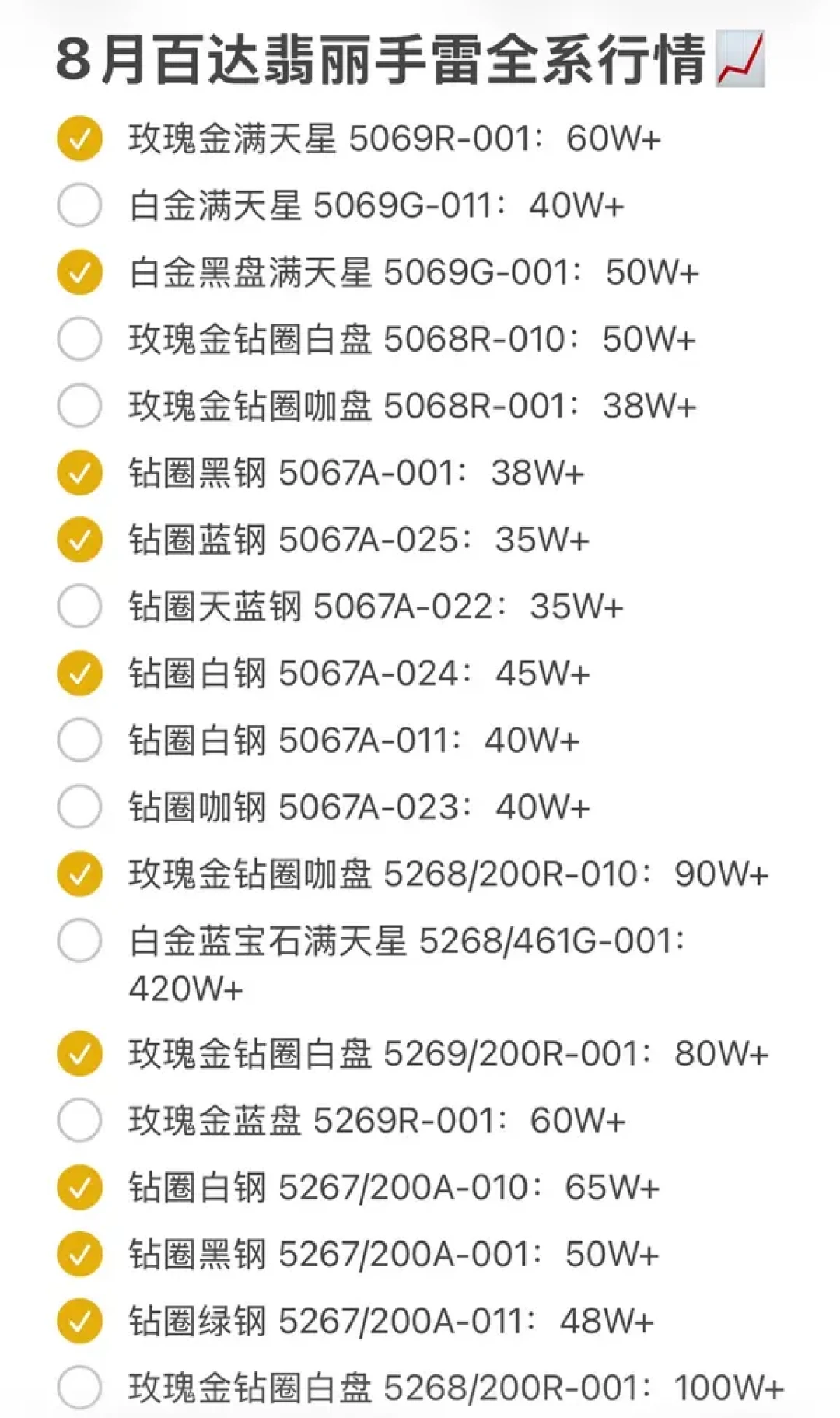 手雷比鹦鹉螺便宜几十万,却不是