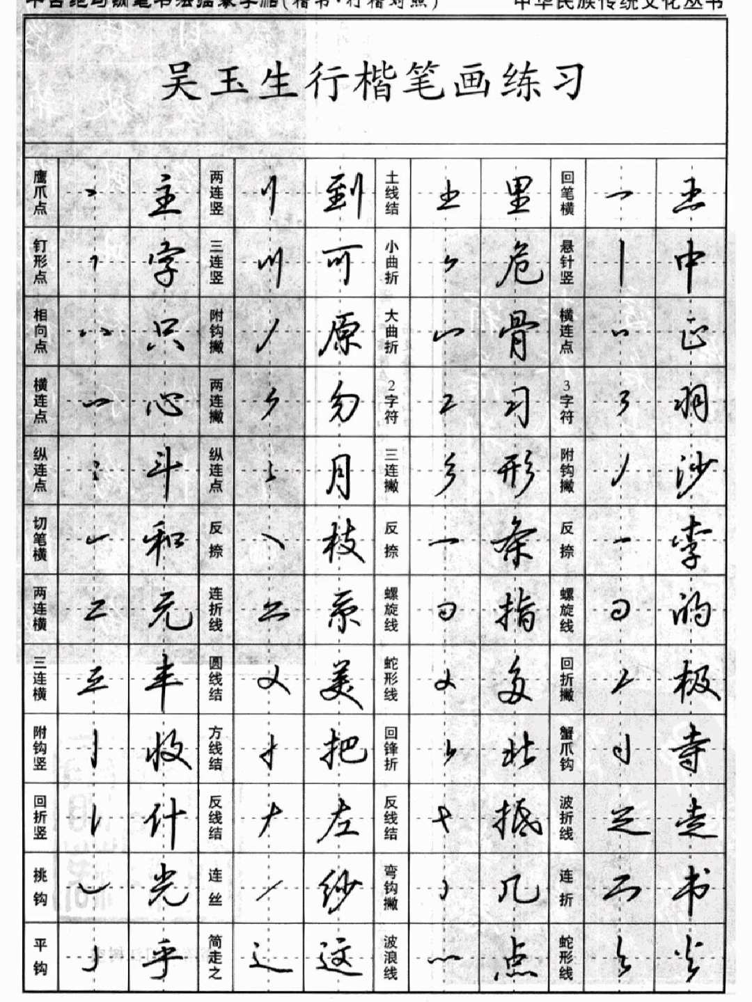 练字字帖选田英章、荆霄鹏还是吴玉生？翻了小红书和知乎几百条讨论，四派口碑一次说清