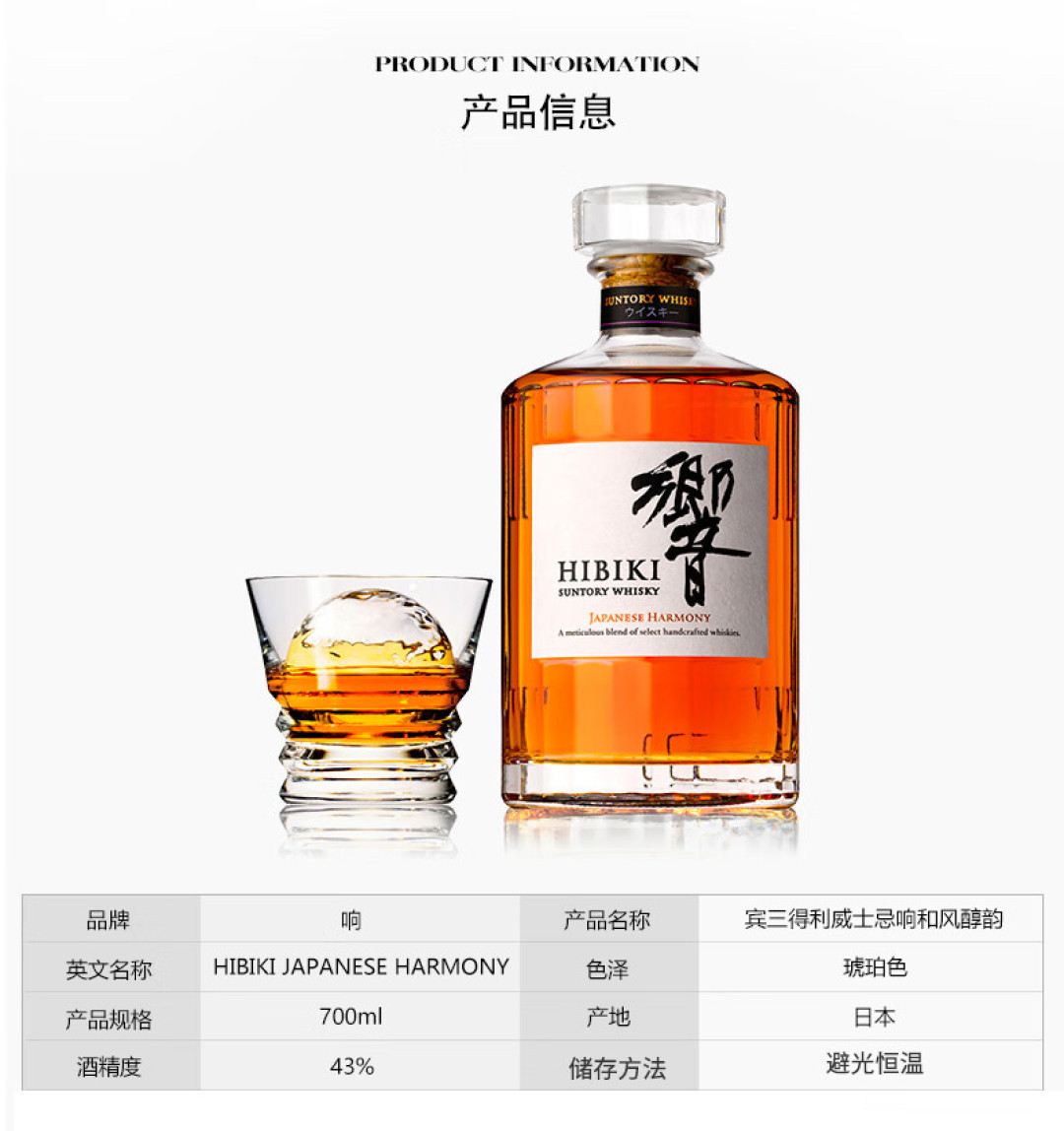 550买的響是假的,扫码还显示真:響成威士忌假货重灾区,中秋前想安全买一瓶先看这篇