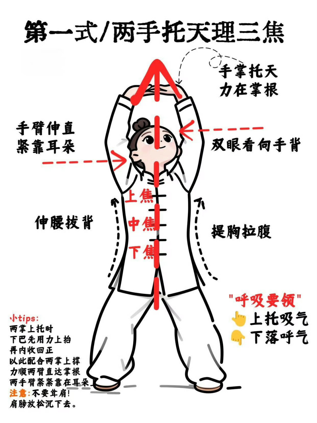 练八段锦很久没感觉?全国首份“运动处方”来了,13类人各有练法