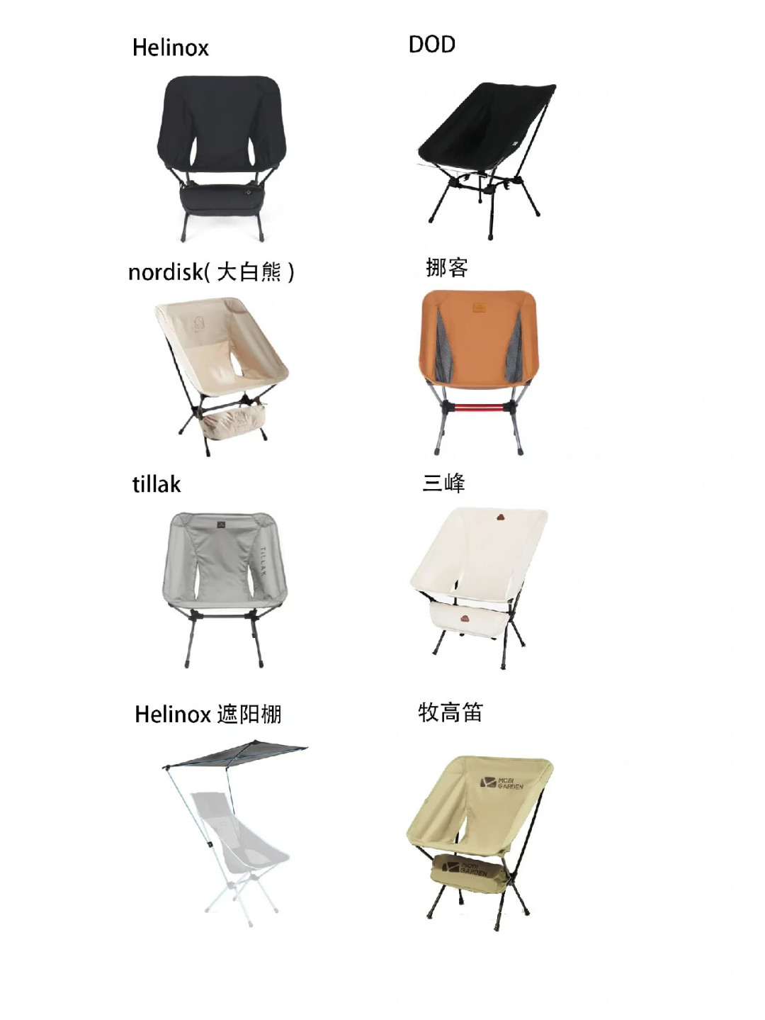 Helinox联名爆火,