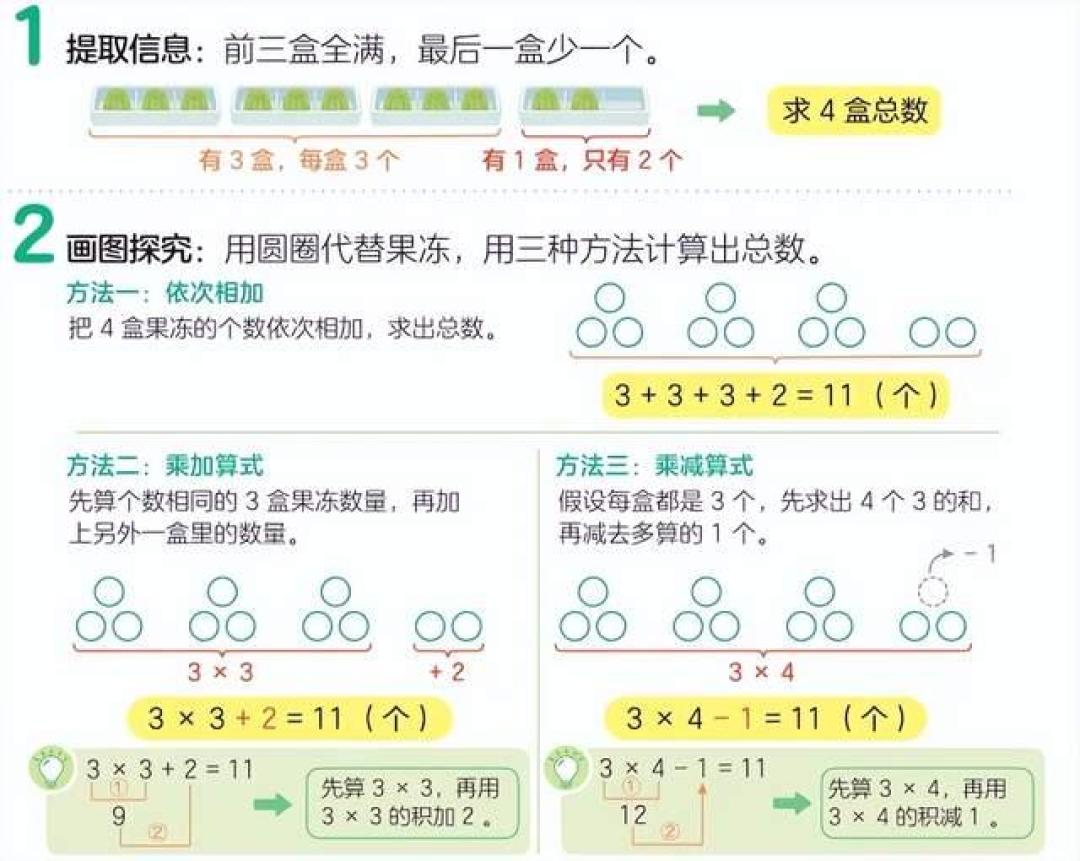 「火花思维」改名「火花新思维」了?开课前一周,把课程变化、价格和坑一次说清