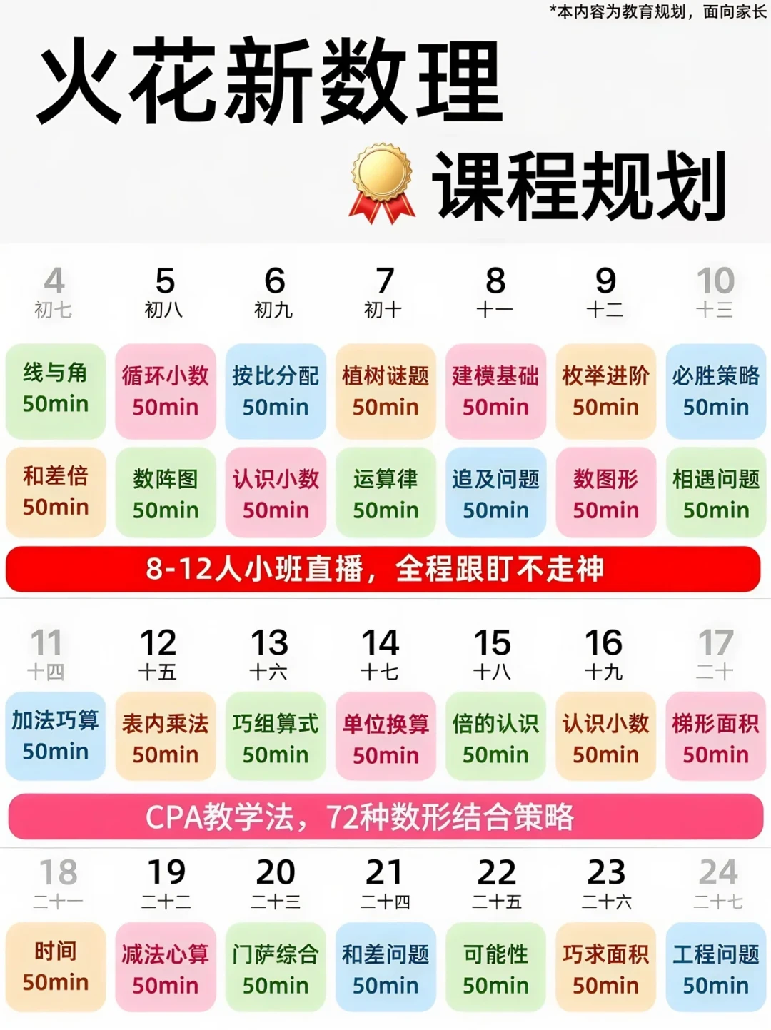 「火花思维」改名「火花新思维」了?开课前一周,把课程变化、价格和坑一次说清