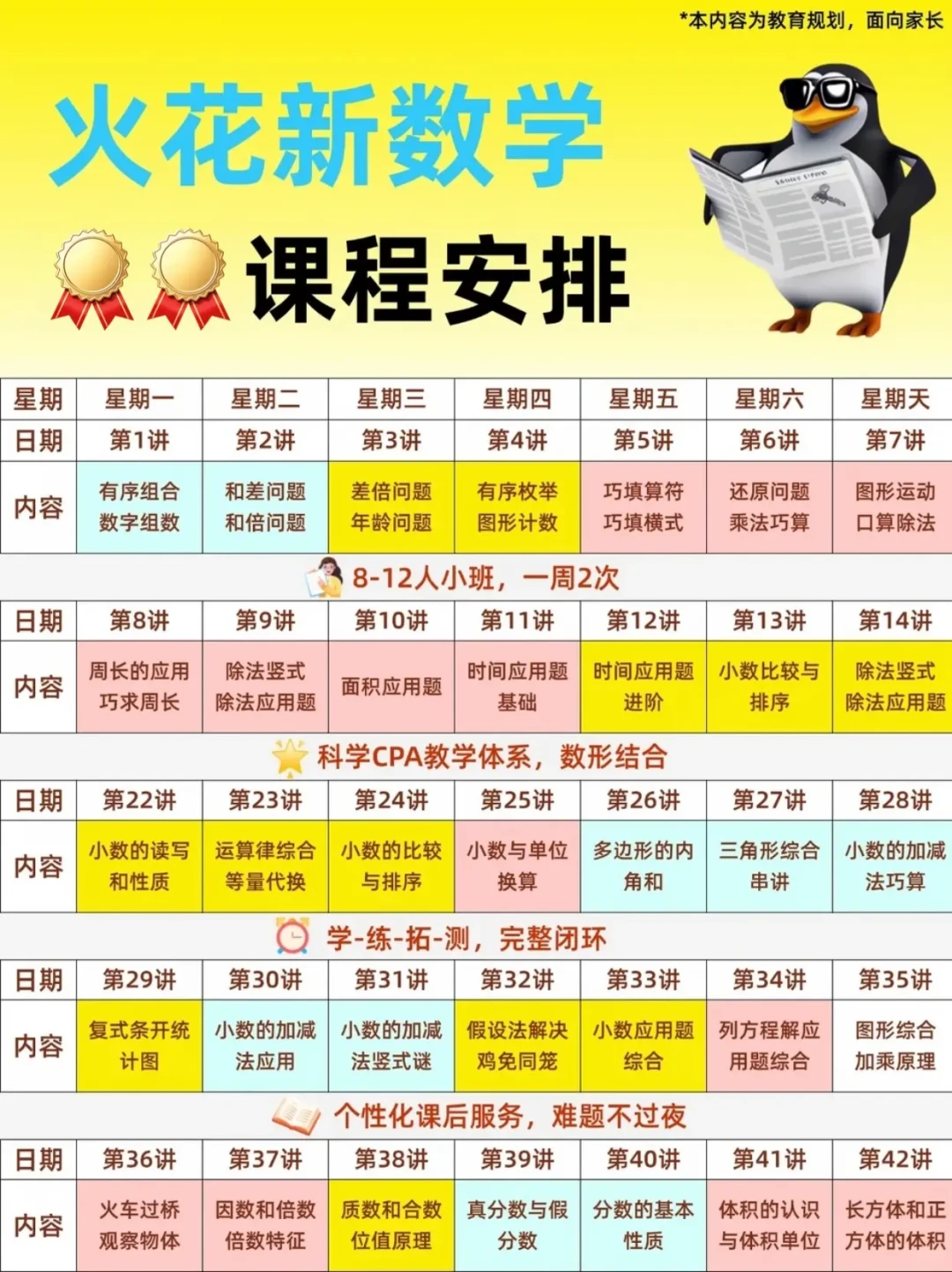 「火花思维」改名「火花新思维」了?开课前一周,把课程变化、价格和坑一次说清