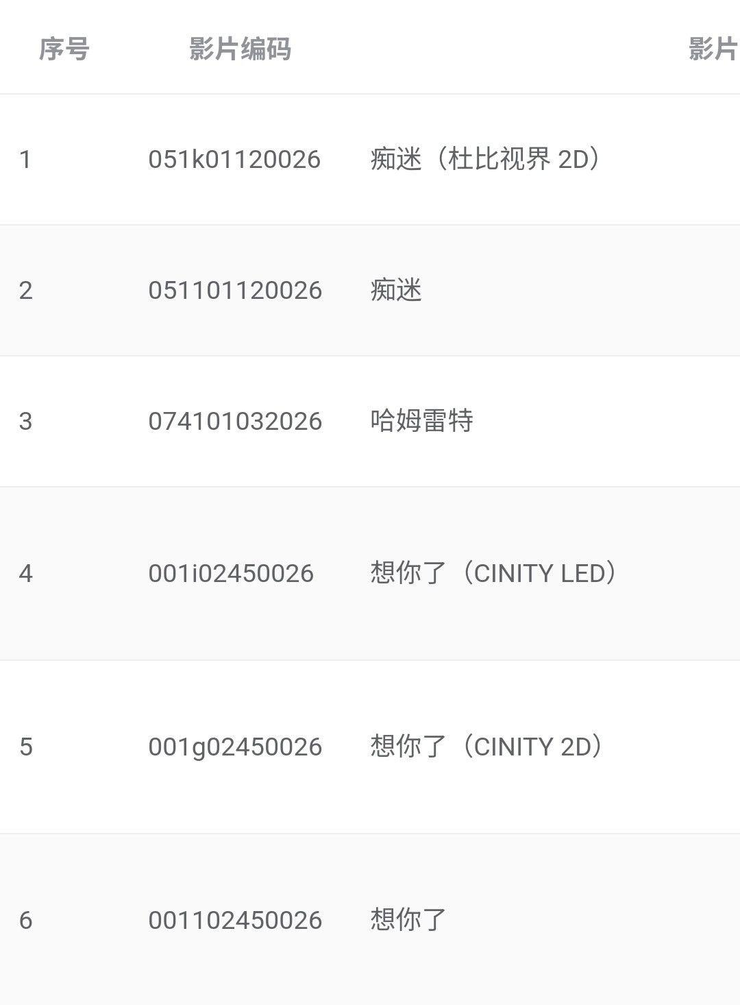 成本75万美元,全球票房破5亿:《痴迷》已上线流媒体,这张电影票还值得买吗?