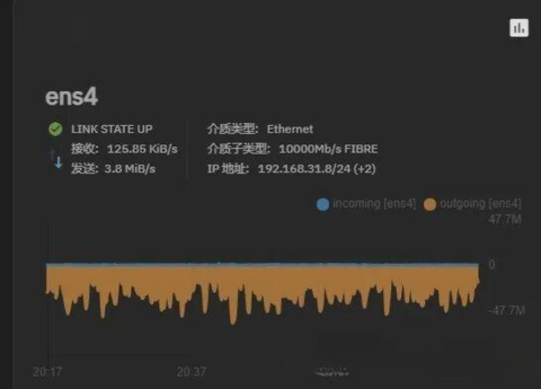 识别准确率96%、高价业务关停：2026年8月，家里的网心云还值得跑吗？