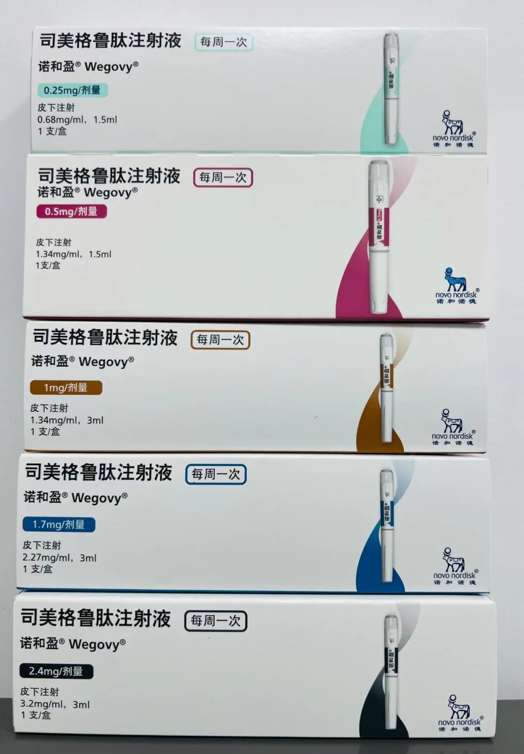 司美格鲁肽专利到期5个月,国产仿制药还是买不到:糖友说
