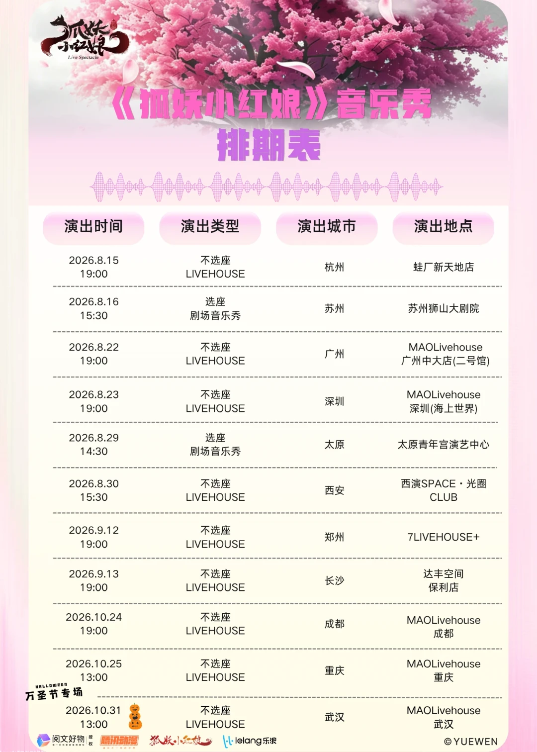 《梦回还》大合唱和演员跑调都是真的：《狐妖小红娘》音乐秀四城收官后，下一站还值得去吗
