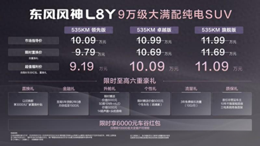 风神L8Y上市:限时9.19万起,算完三个版本,该下订的不是最便宜那个