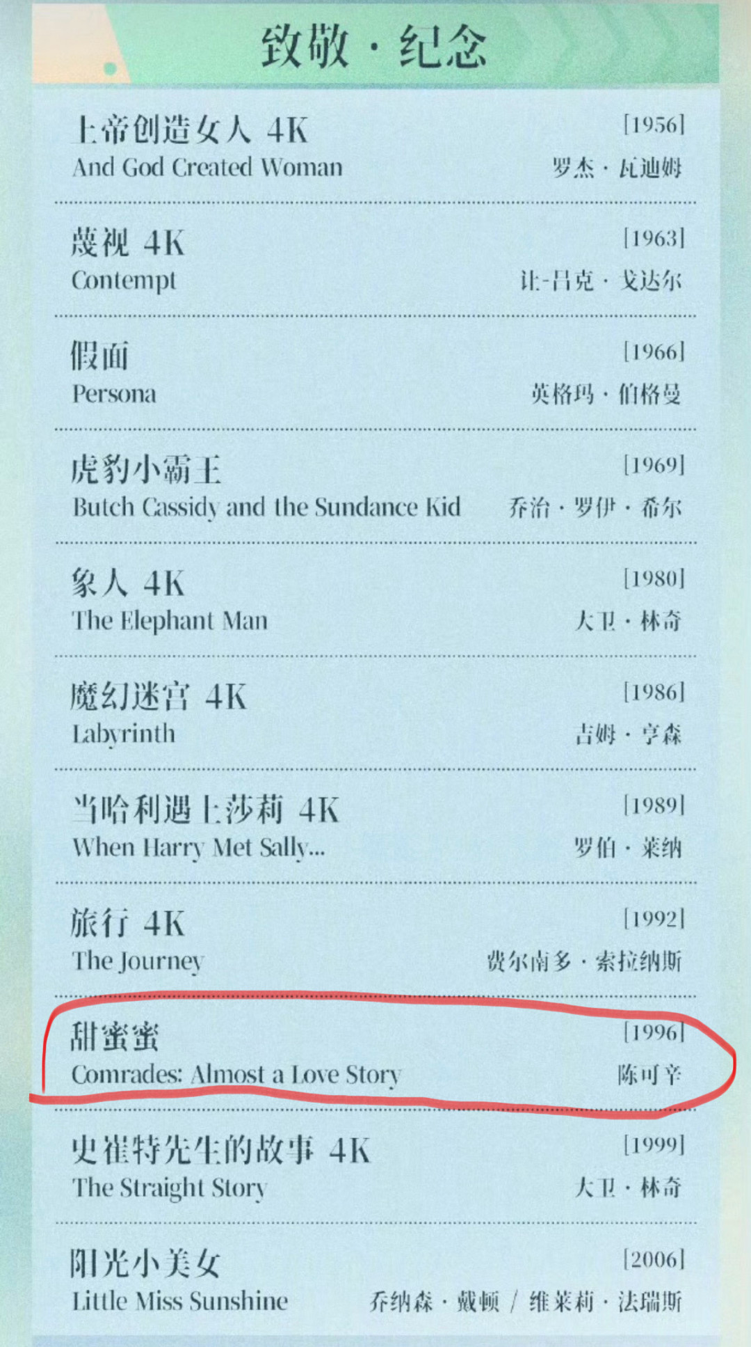 《甜蜜蜜》上映30周年,从北影节一路放映到香港:想在大银幕看张曼玉,现在冲还是等11月?