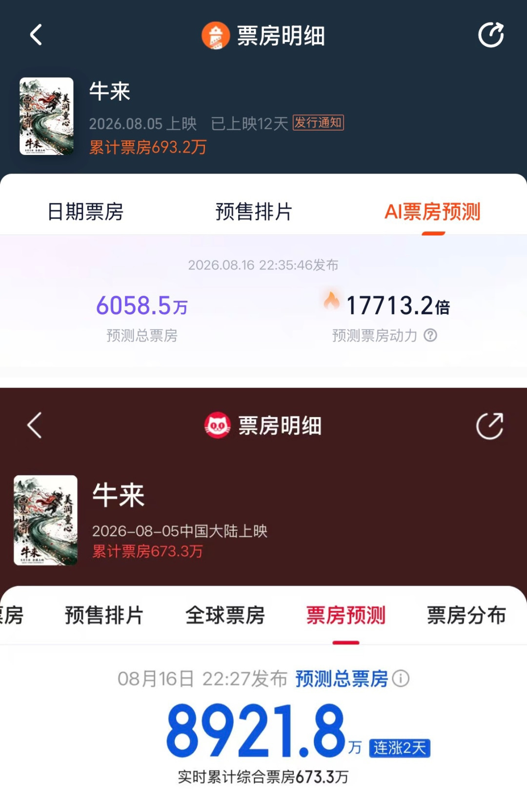 首日票房3420元,如今破4500万:《牛来》片尾曲《雨后轻风有香》翻唱潮盘点,哪个版本最值得听?