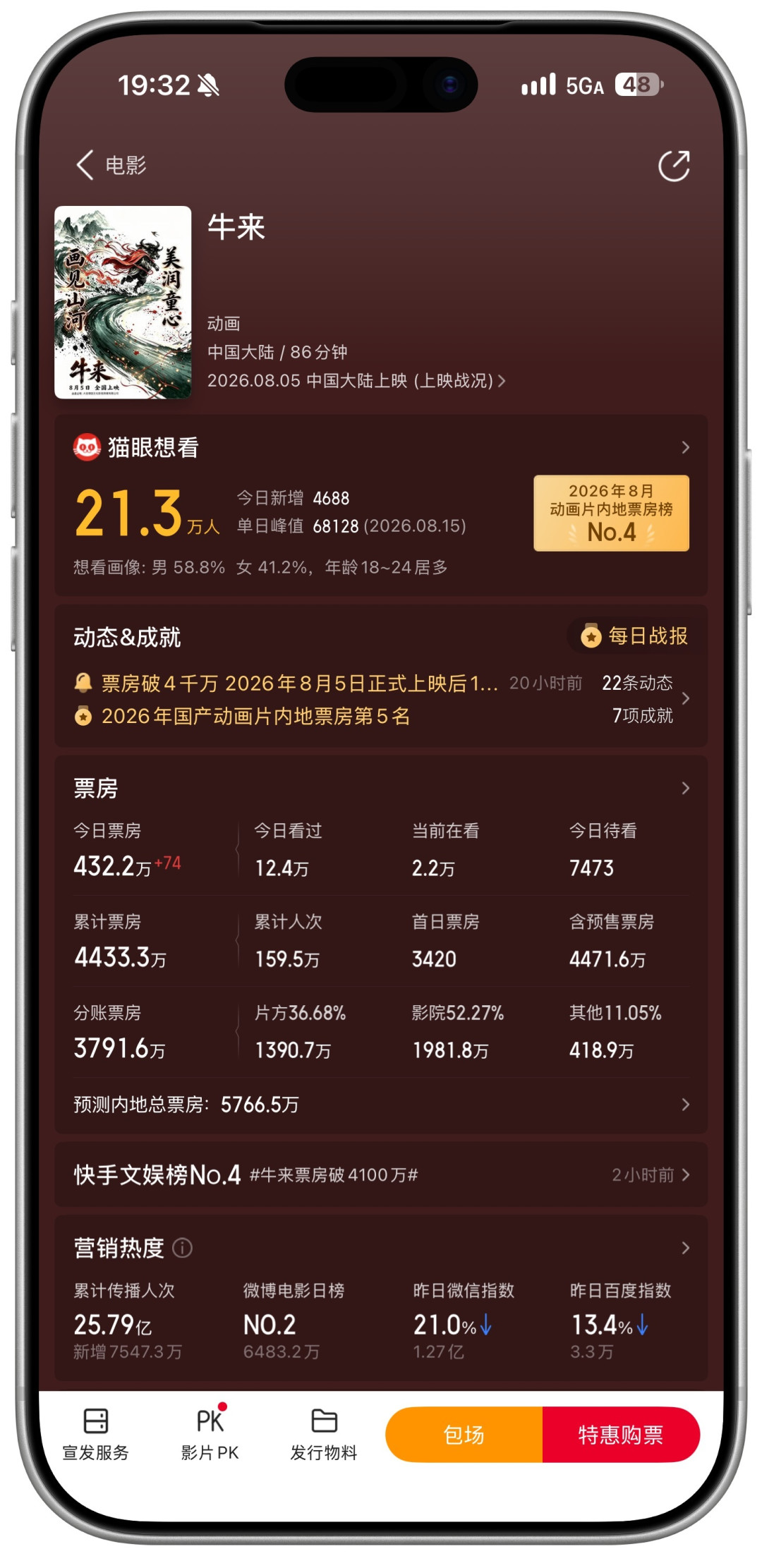 首日票房3420元,如今破4500万:《牛来》片尾曲《雨后轻风有香》翻唱潮盘点,哪个版本最值得听?