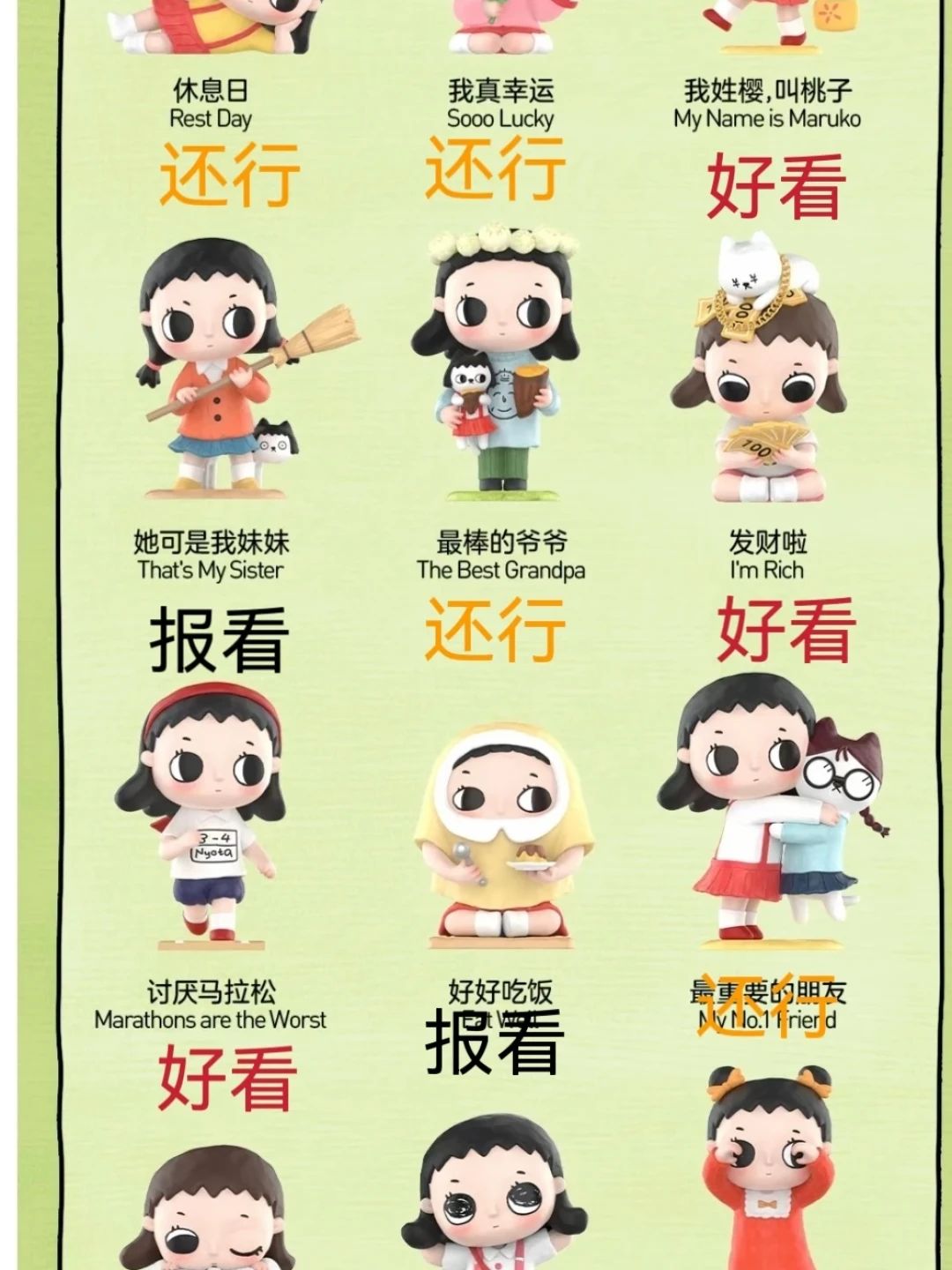 樱桃小丸子今年联名排到8月：7波全整理，哪些已经过村、哪些还能上车