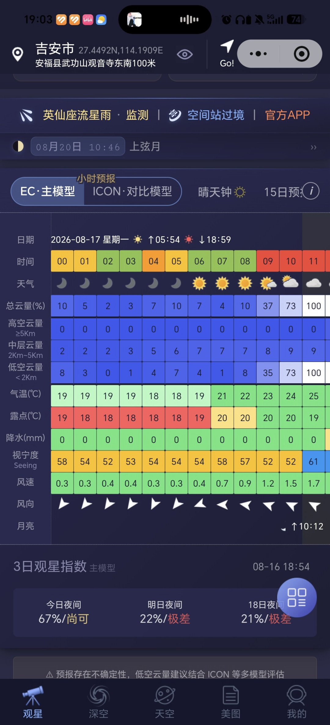 云海概率97%,冲上山却在雾里:8月底追云,先看懂三个口径