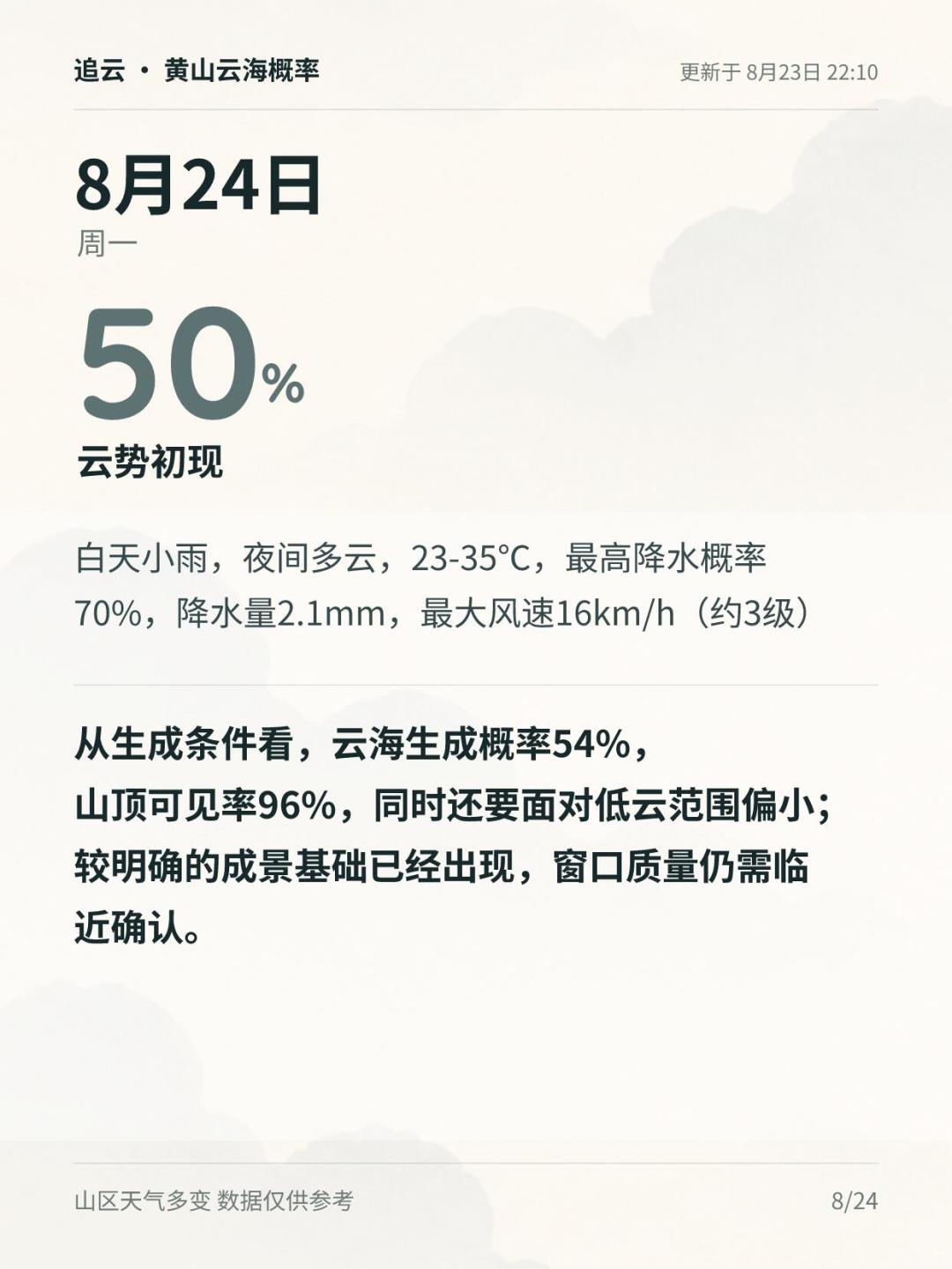 云海概率97%,冲上山却在雾里:8月底追云,先看懂三个口径