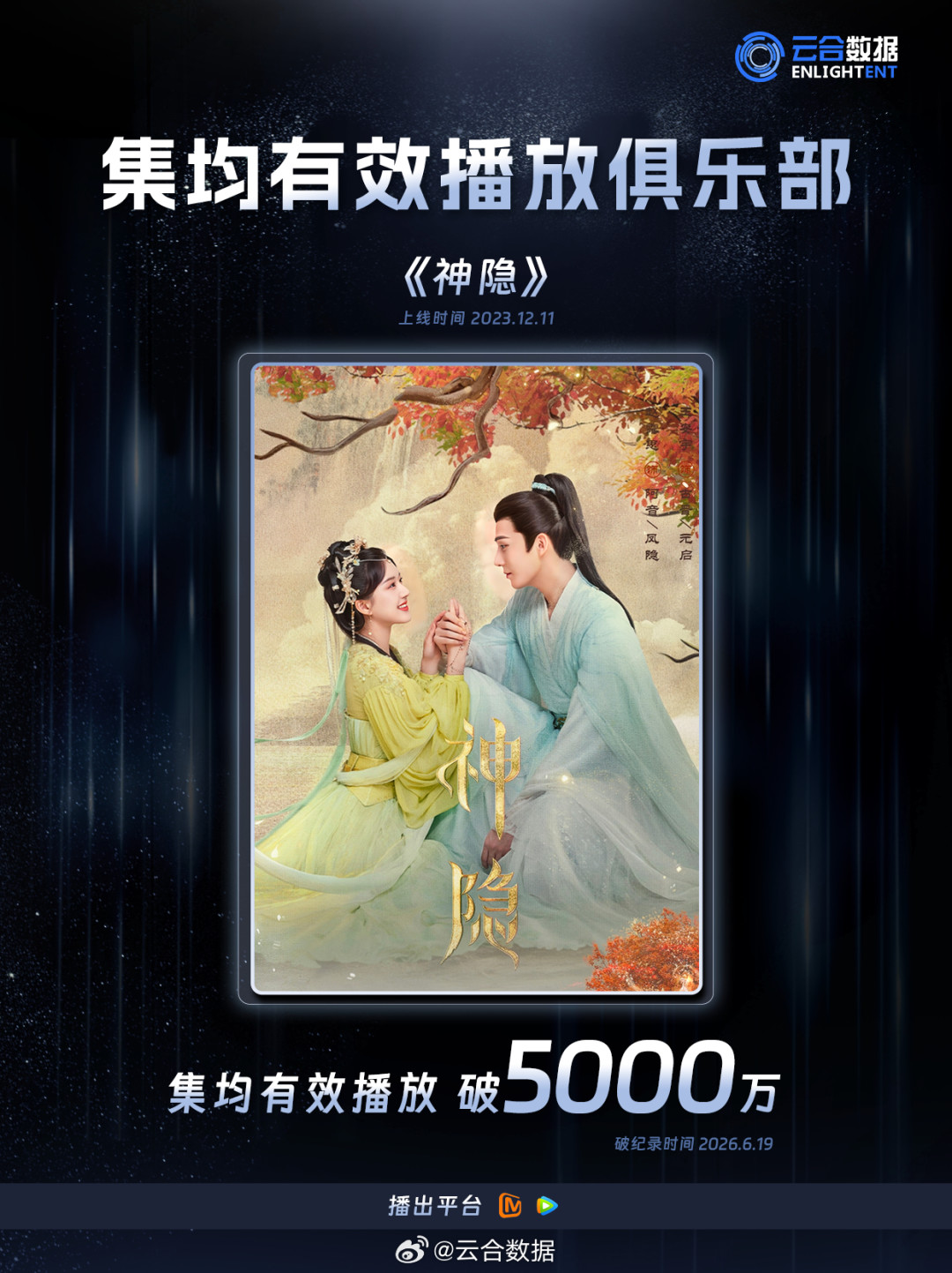 云合官宣翻掉