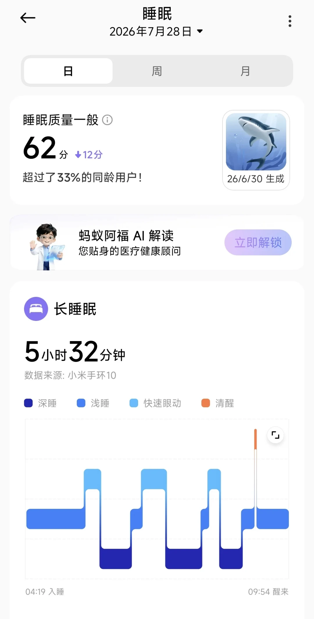 失眠反而要