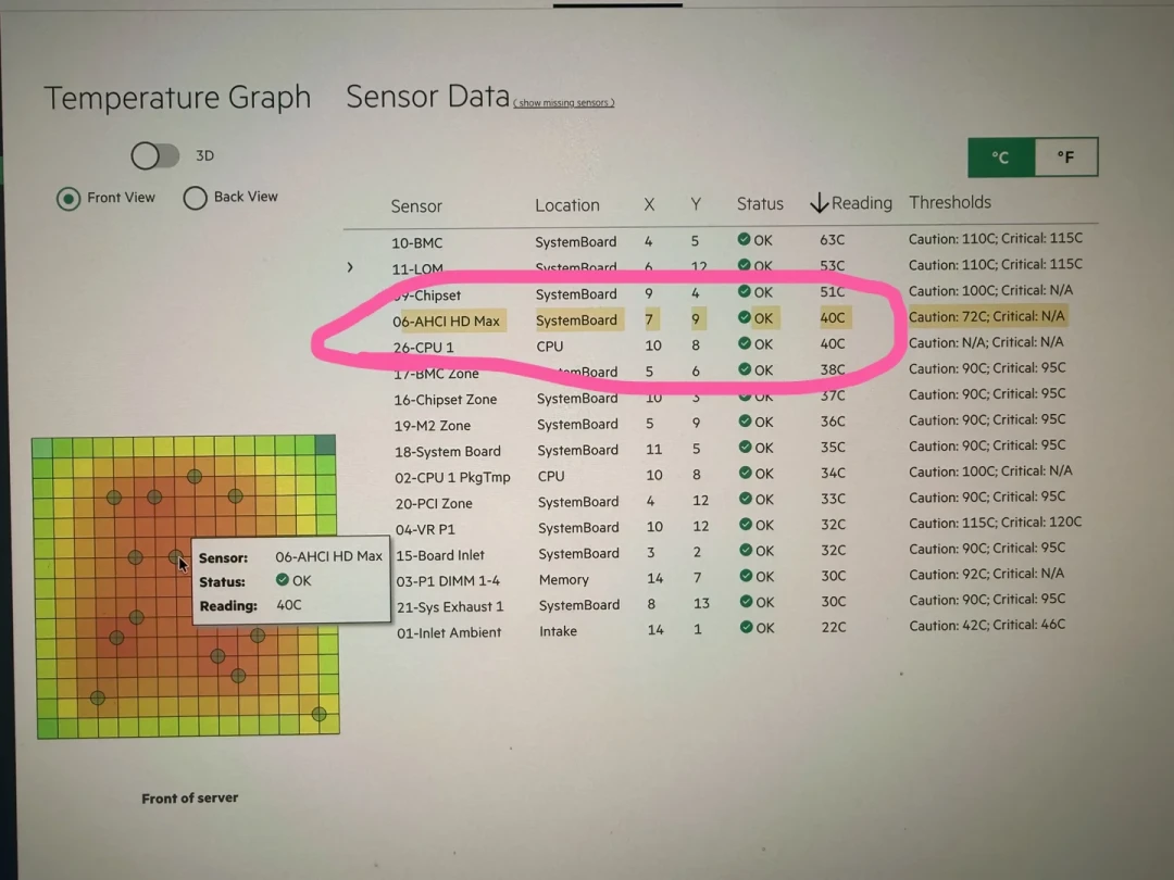 HPE MicroServer Gen11 还值得入吗？顶配U缺货溢价，3条升级路线和4个坑讲清楚