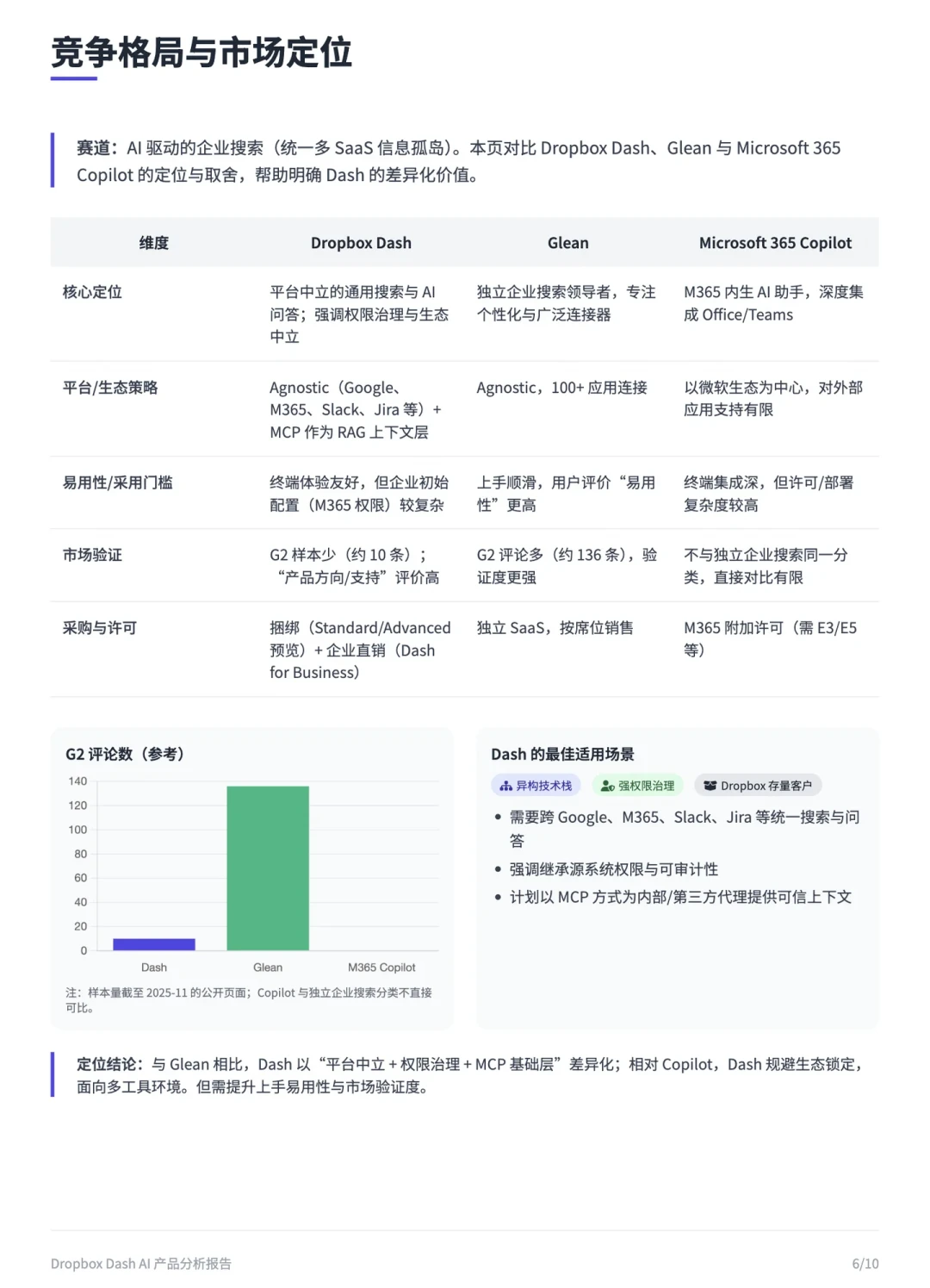 Dropbox 创始人 19 年后卸任 CEO:年入 25 亿美元却增长见顶,还在付费的你该迁数据了吗