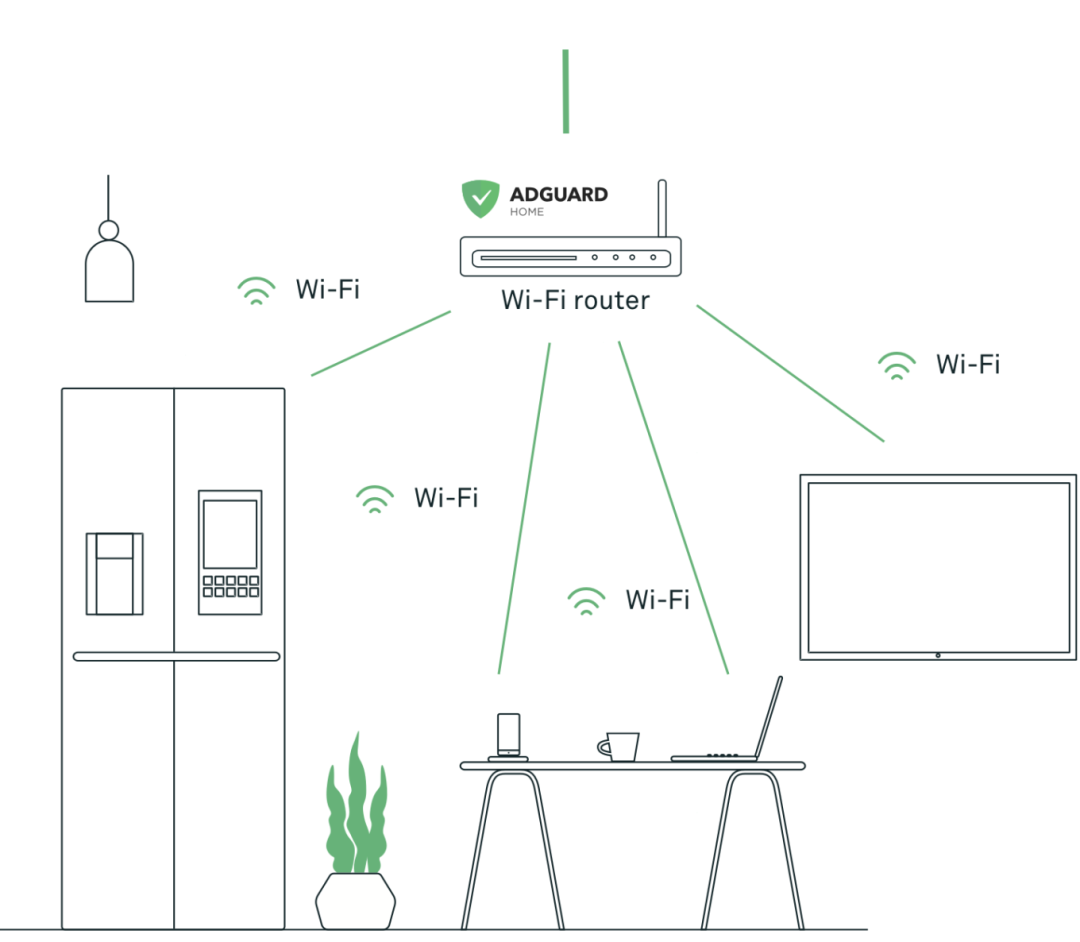 AdGuard Home拦截率40%,App广告却还在?先看官方承认的「拦不住清单」再决定装不装