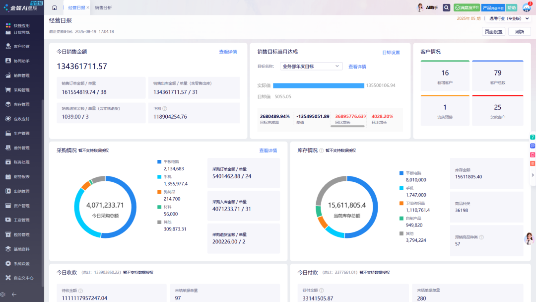 AI收入涨了189%，股价第二天跌了8.68%：星辰这波