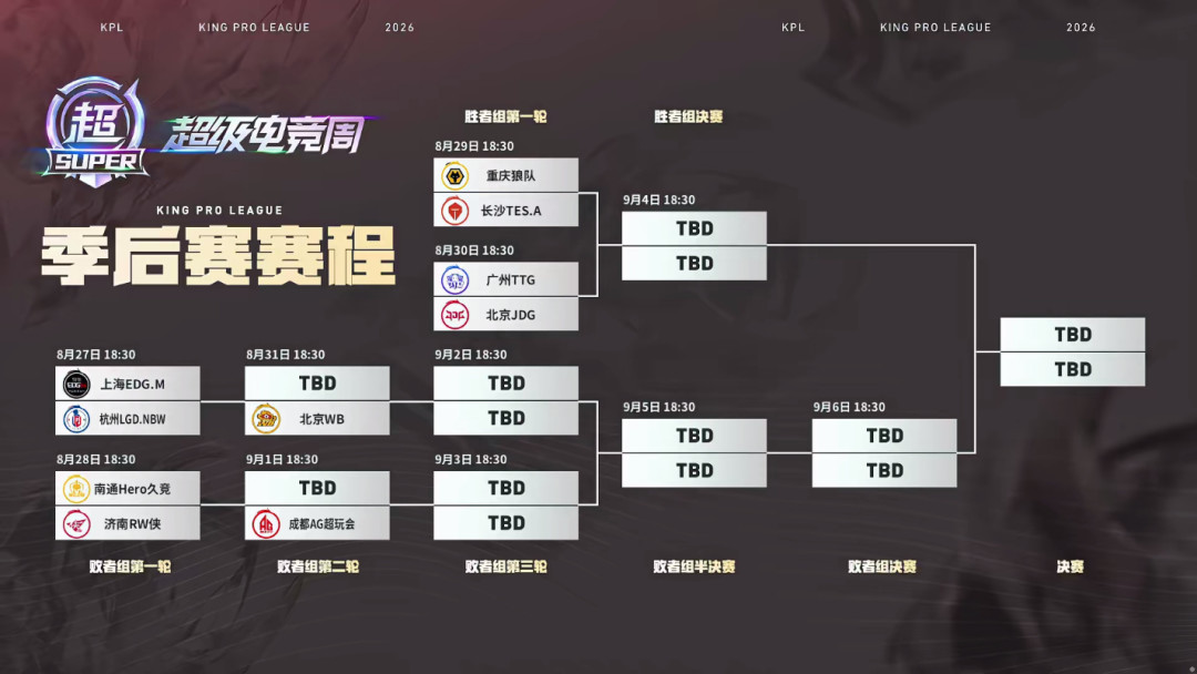 去厦门看鹤辞:先买票还是先等比赛