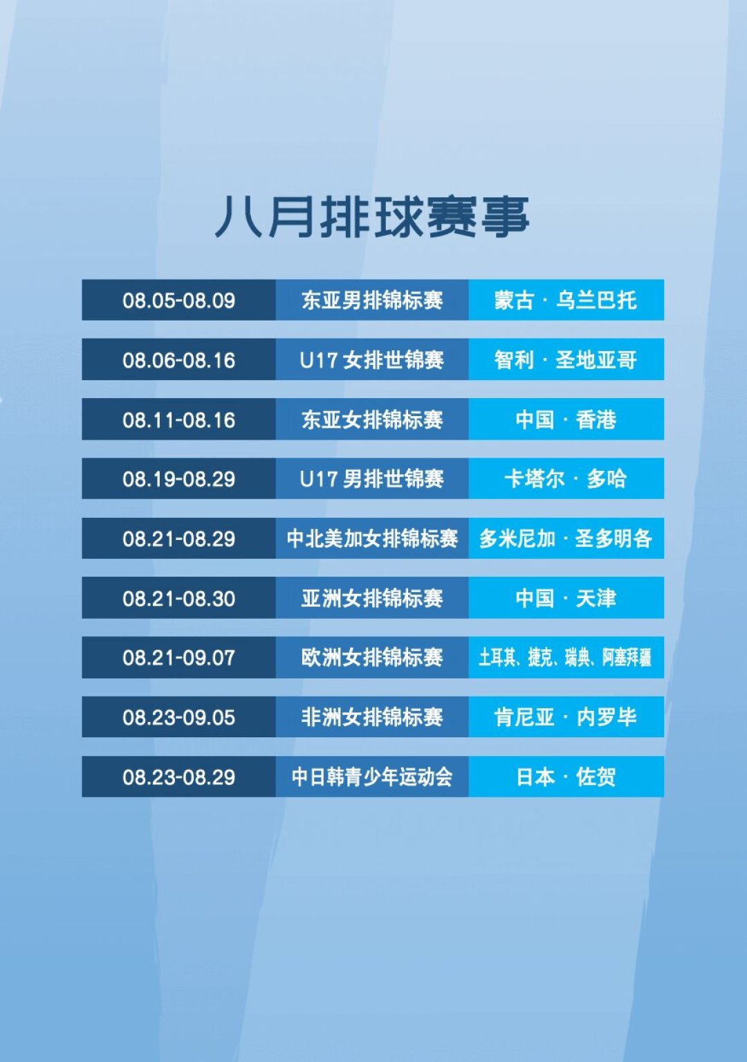 FIVB新赛历提案：国家队比赛插进联赛中间，女排1月停摆一个月，球迷该怎么看