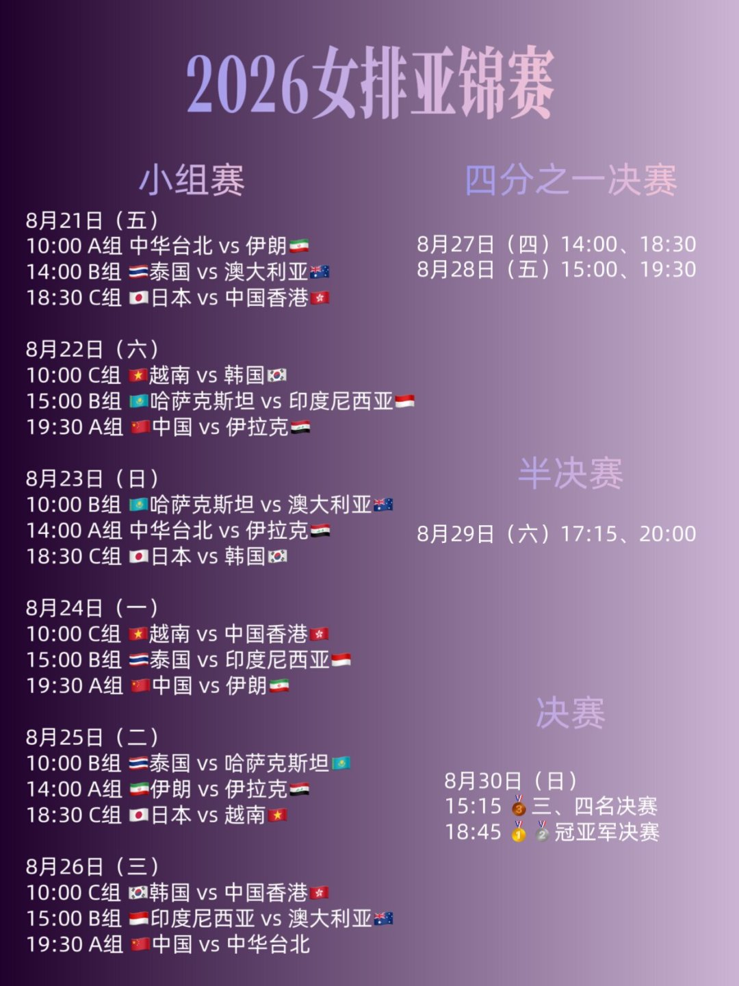 FIVB新赛历提案：国家队比赛插进联赛中间，女排1月停摆一个月，球迷该怎么看