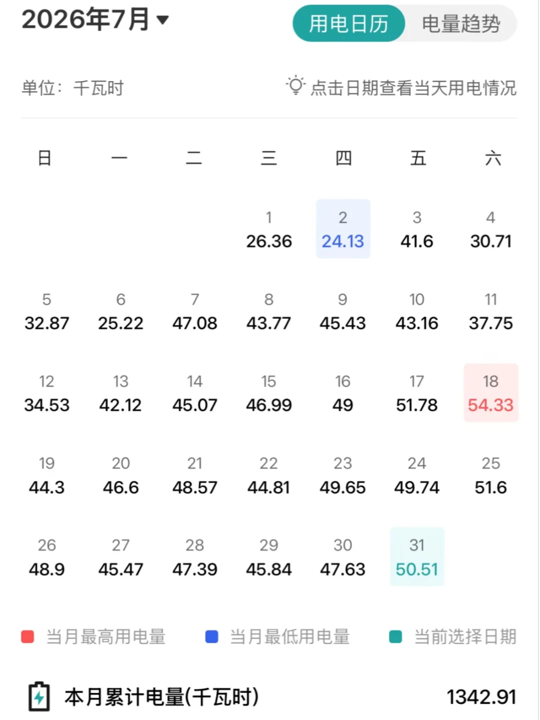 14台内机8台漏水，却照样有人抢着装：麦克维尔两联供全网真实反馈核对后，谁该装谁别装