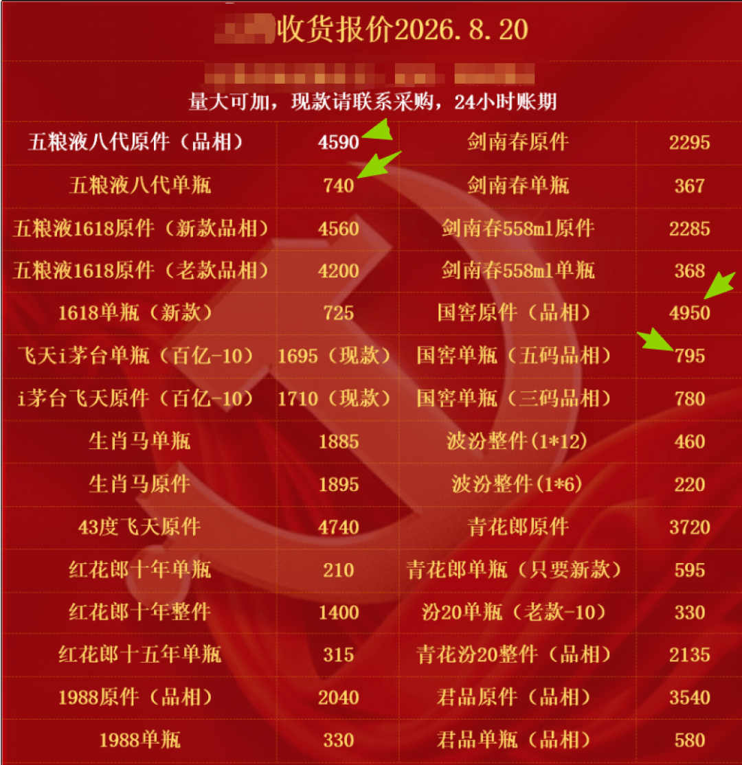 零售797元、批价780元、黄牛只收740元:中秋前第八代普五该出多少钱囤?