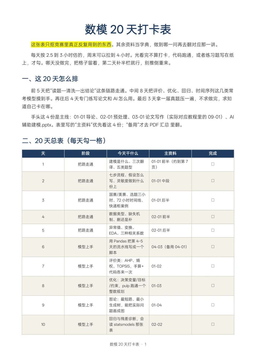数模国赛还有17天开考,MATLAB和Python还在纠结?这周把三件事定了