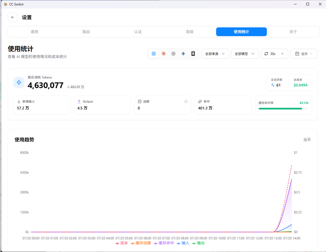 DeepSeek 涨价把用户挤到了火山方舟：2.5 折套餐剩 3 天，买前先看这篇