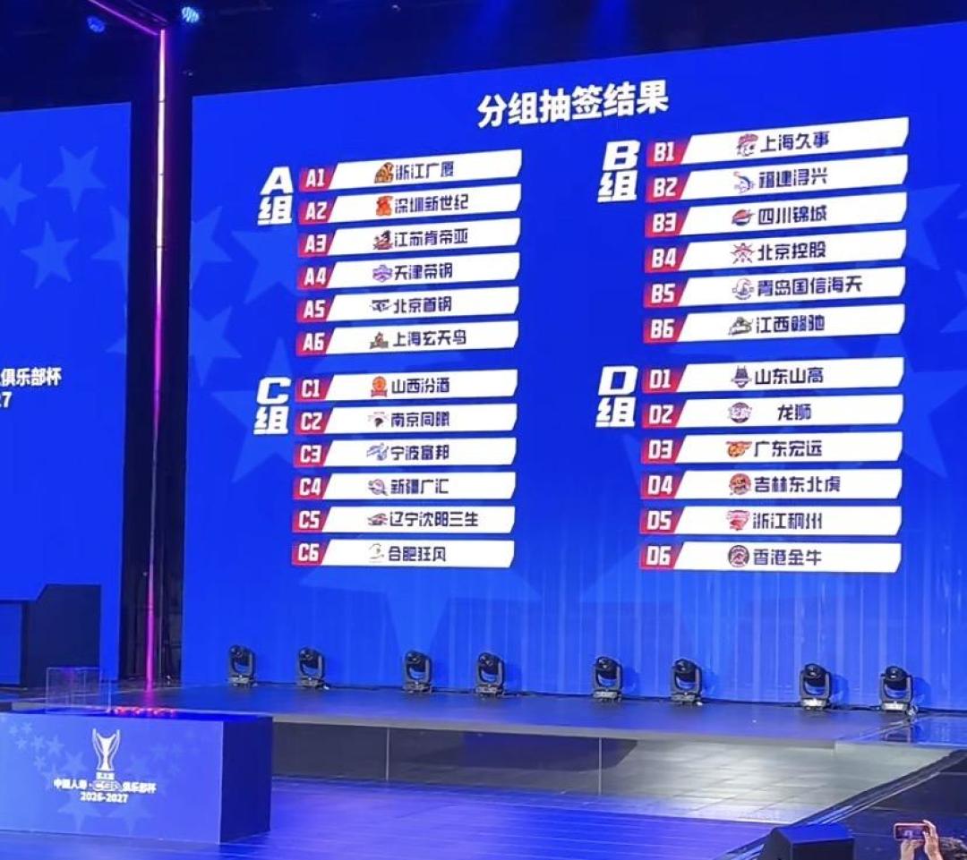 CBA升降级时隔21年回归:从