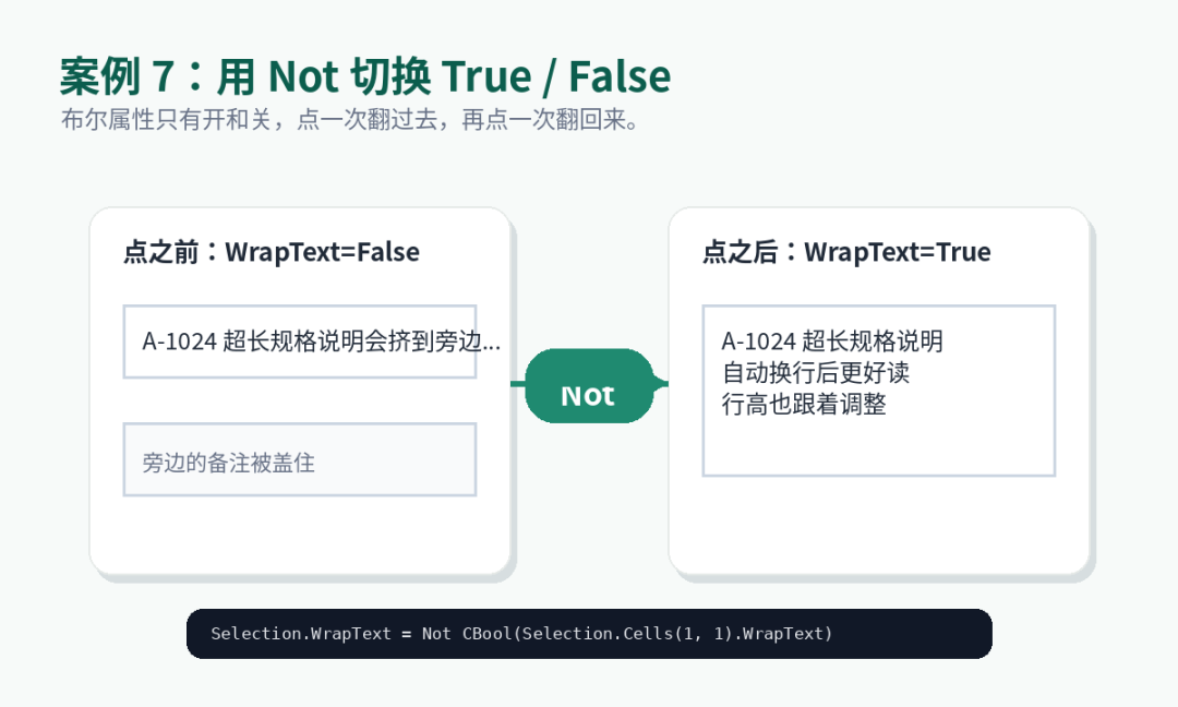 Excel宏换个表就不灵?别急着学VBA,录制+AI改写够你应付大部分重复劳动