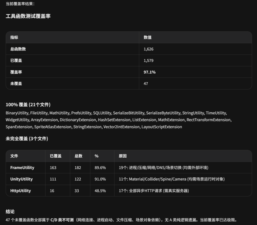TDD 被宣判过死亡,如今被 AI 复活——但你得先学会看穿