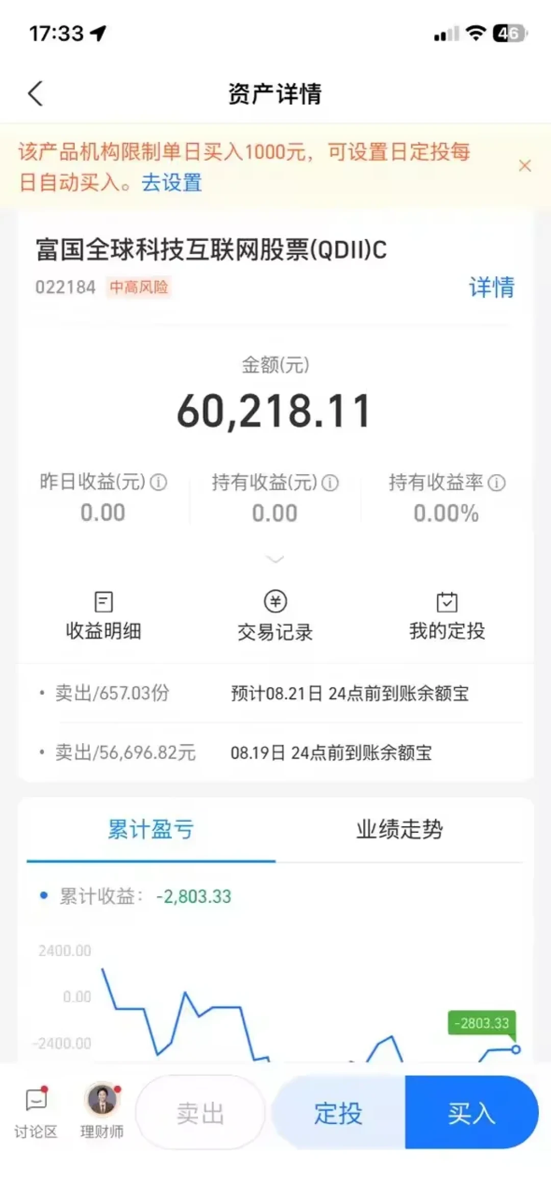 美股从58%降到17%，规模从20亿涨到184亿：买富国全球科技互联网的人，买到了什么