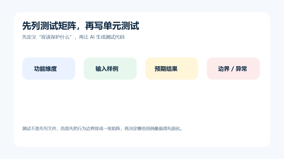 TDD 被宣判过死亡,如今被 AI 复活——但你得先学会看穿