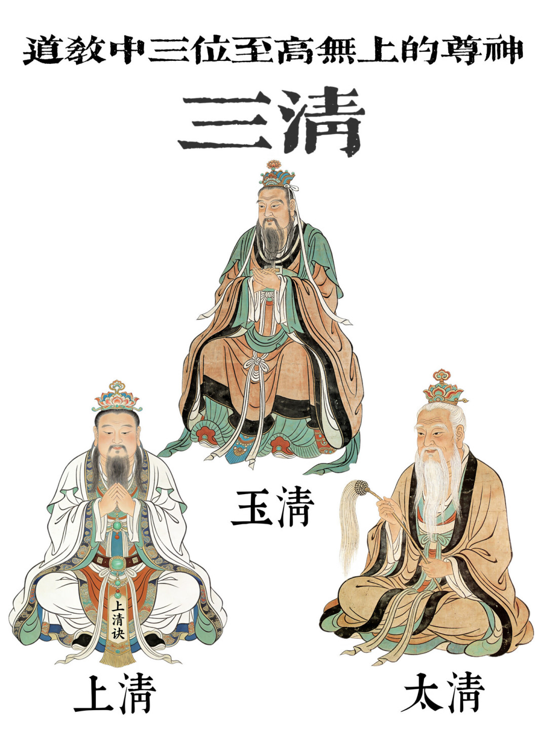 全网都开始站通天教主：元始天尊是怎么一步步坐上