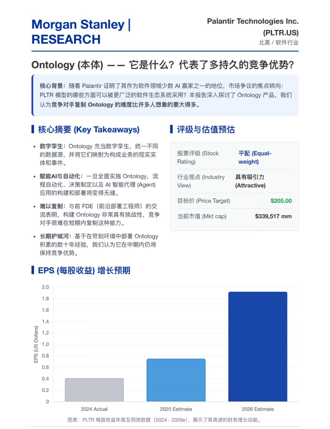 OpenAI、Anthropic、谷歌都在抄Palantir的FDE:但招来的FDE,大多是换了个名字的外包