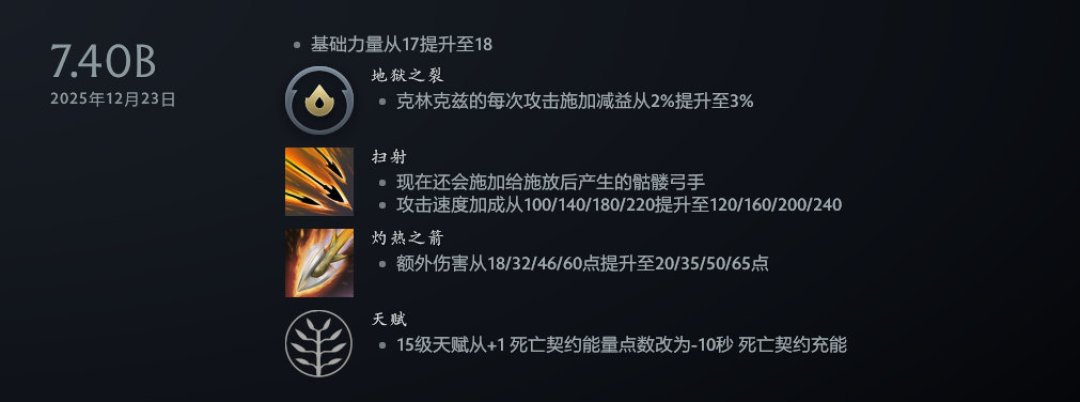 TI2026落幕,送走LGD和VG的小骷髅,赛后还是上分轮椅吗