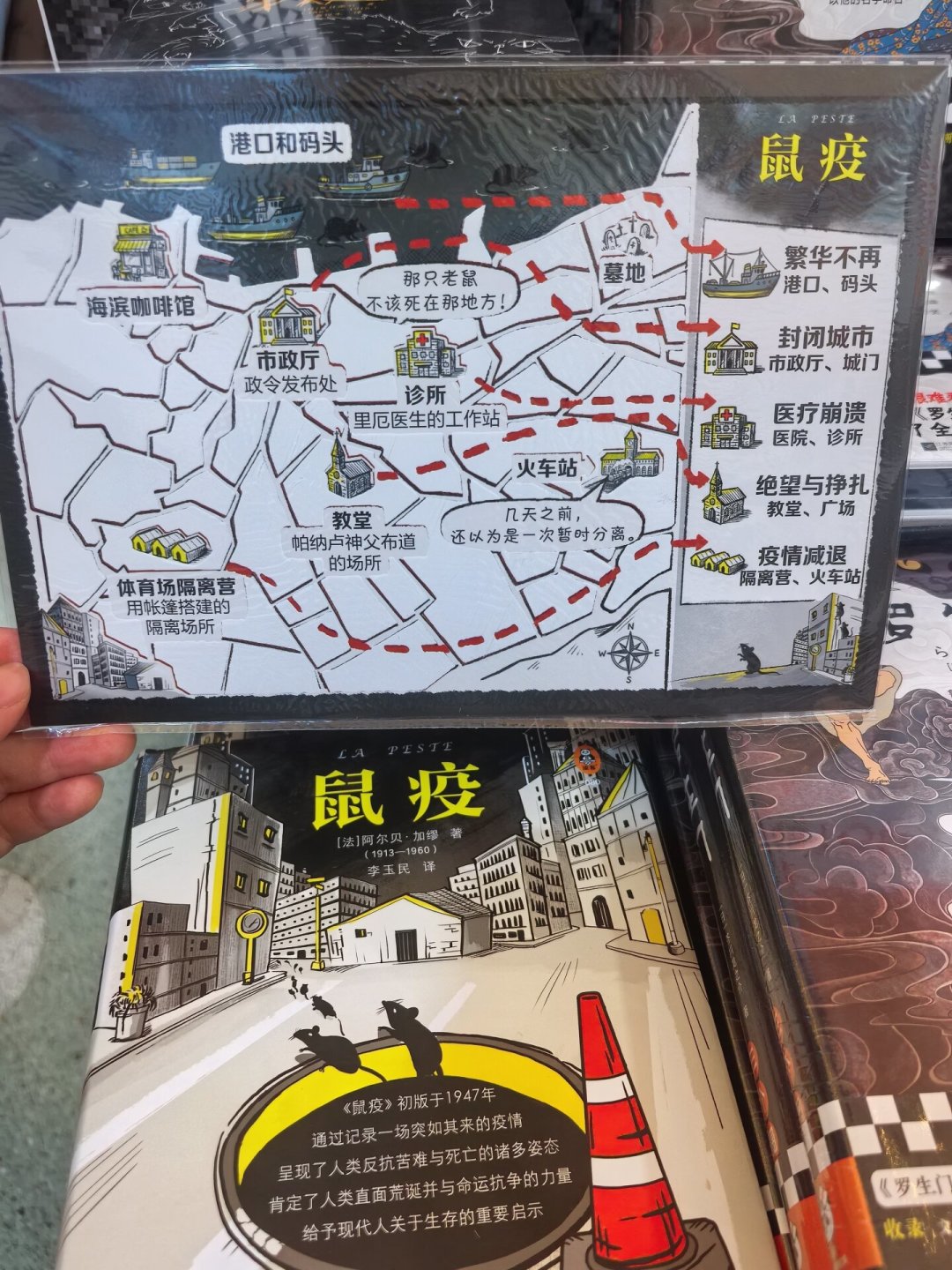 《西西弗神话》读不下去?多半不是你的问题,加缪新书潮里别买错译本