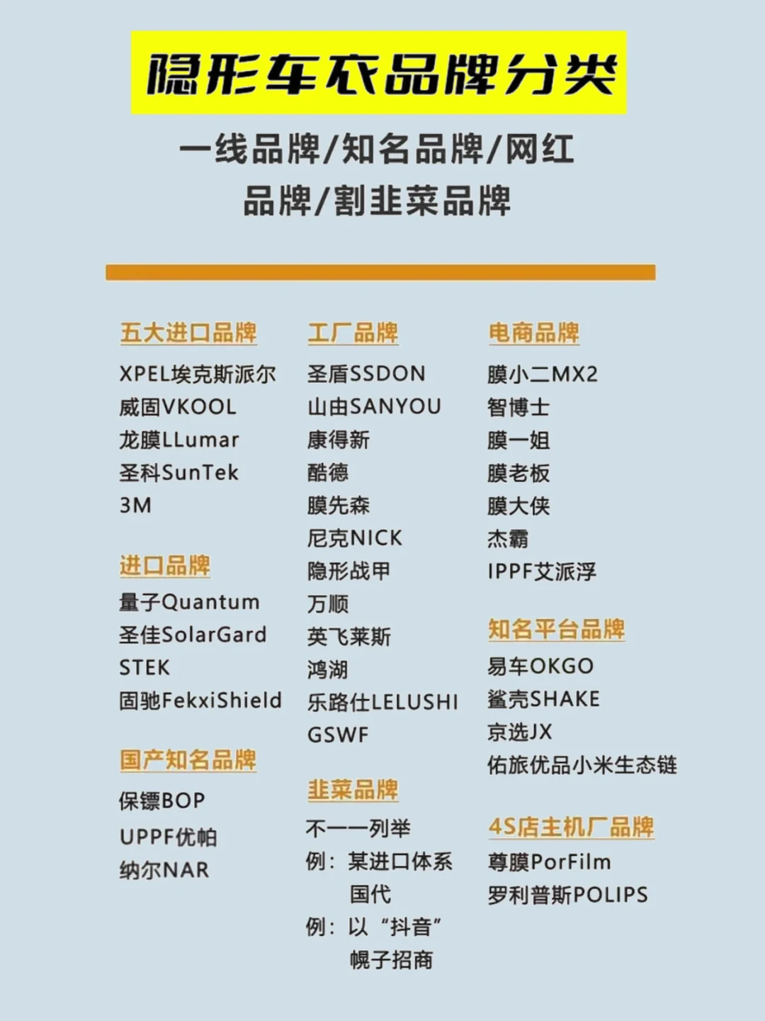 和龙膜同门,名气却不到一半:圣科窗膜今夏被门店猛推,值得贴吗?