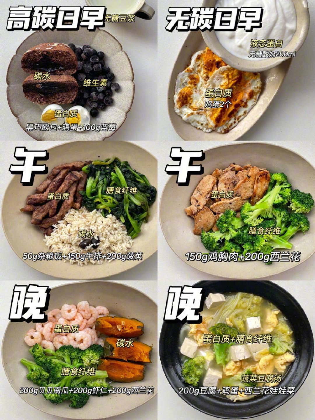 郭敬明剧组的“16天速瘦法”刷屏，但掉的秤里一大半可能是水