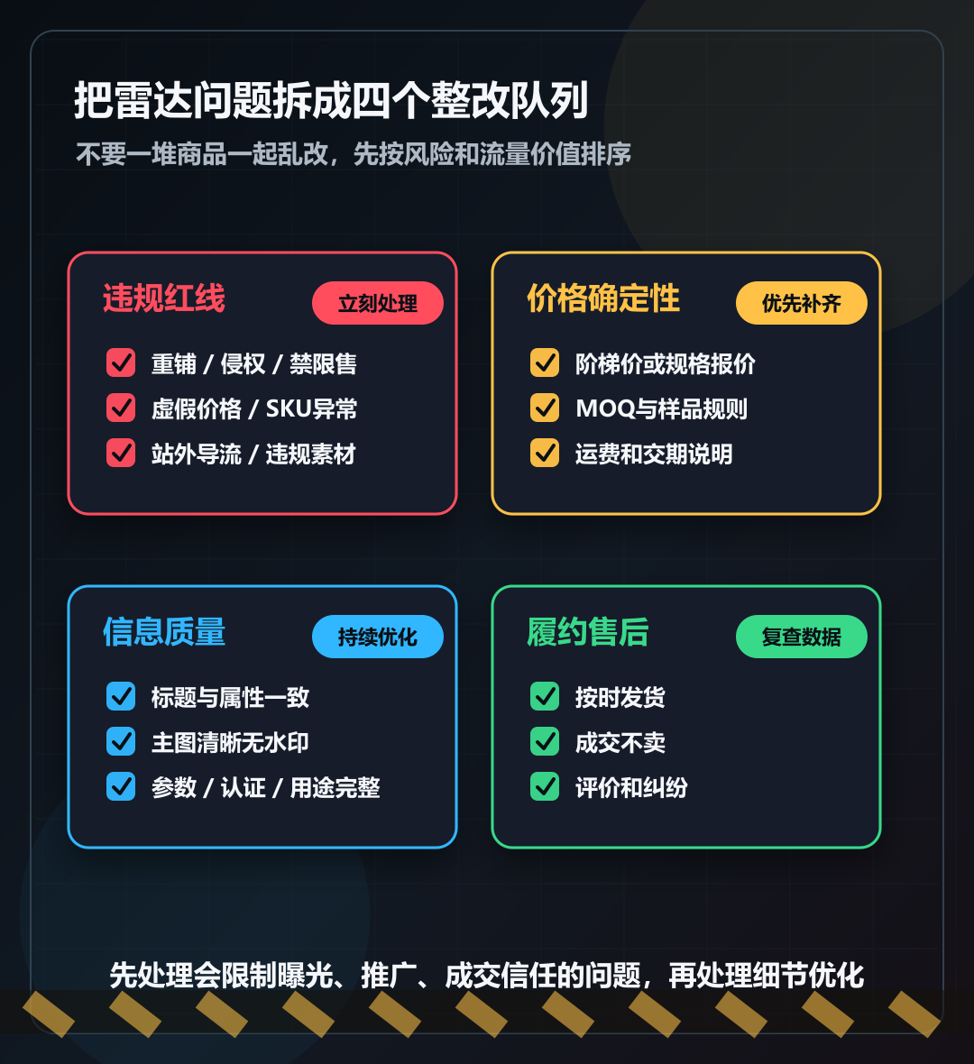阿里财报里“国际站”消失了：九月前，卖家要算清的三笔账