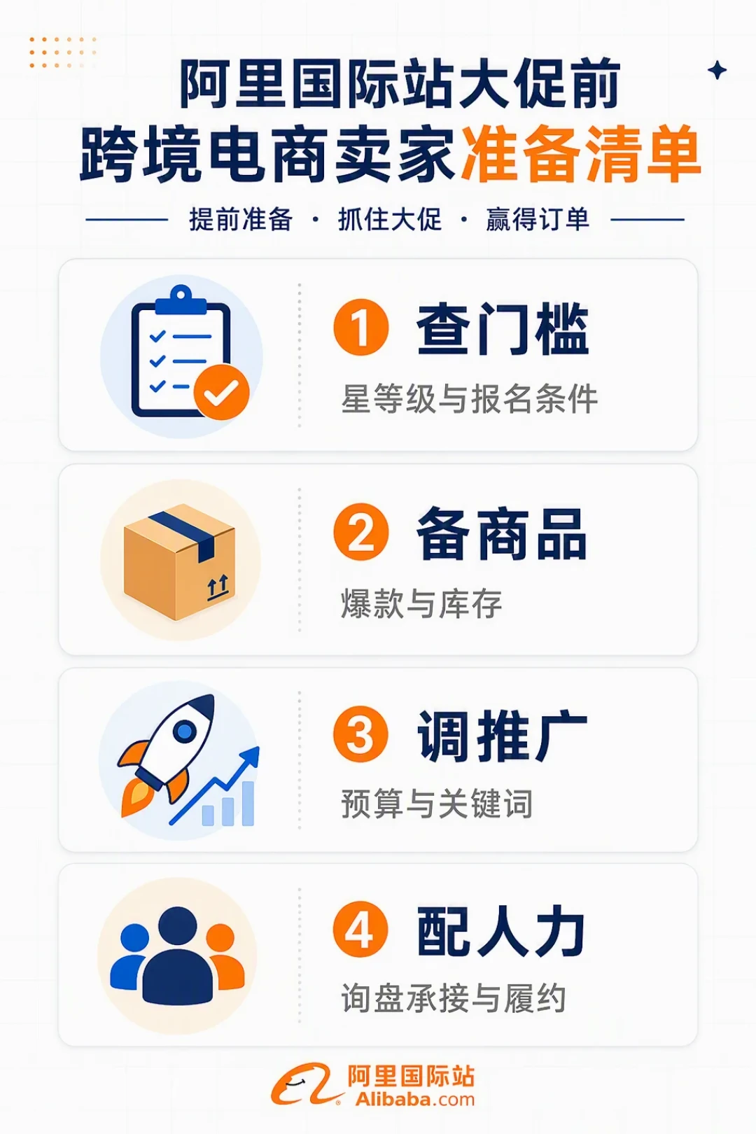 阿里财报里“国际站”消失了：九月前，卖家要算清的三笔账