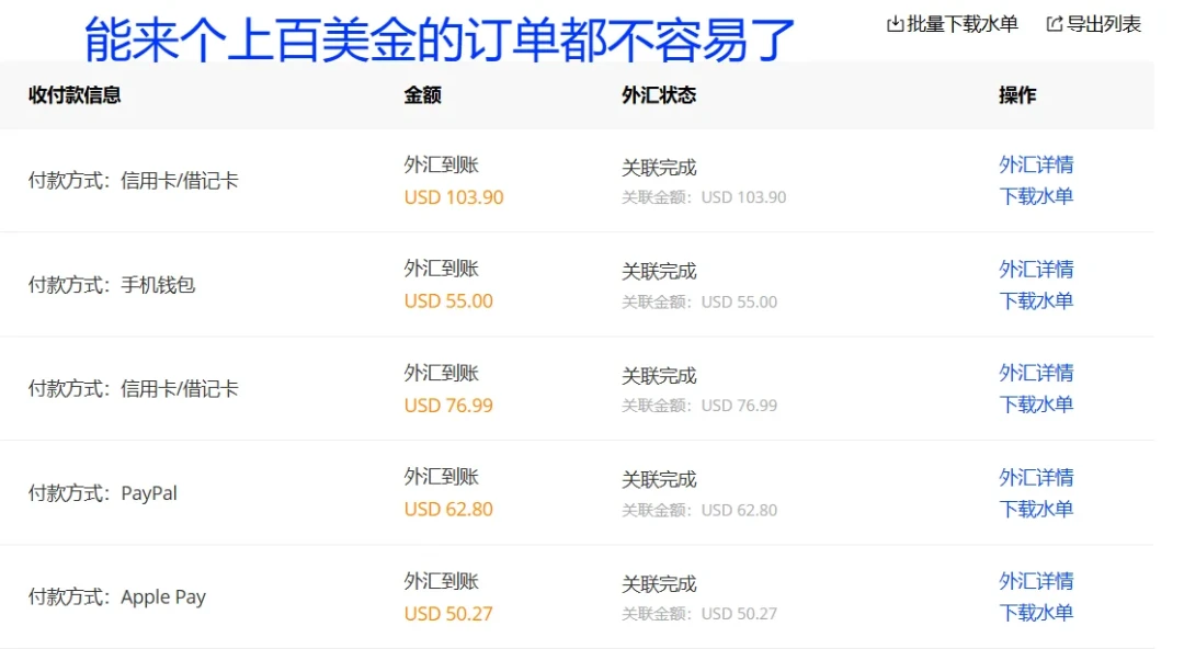 阿里财报里“国际站”消失了：九月前，卖家要算清的三笔账