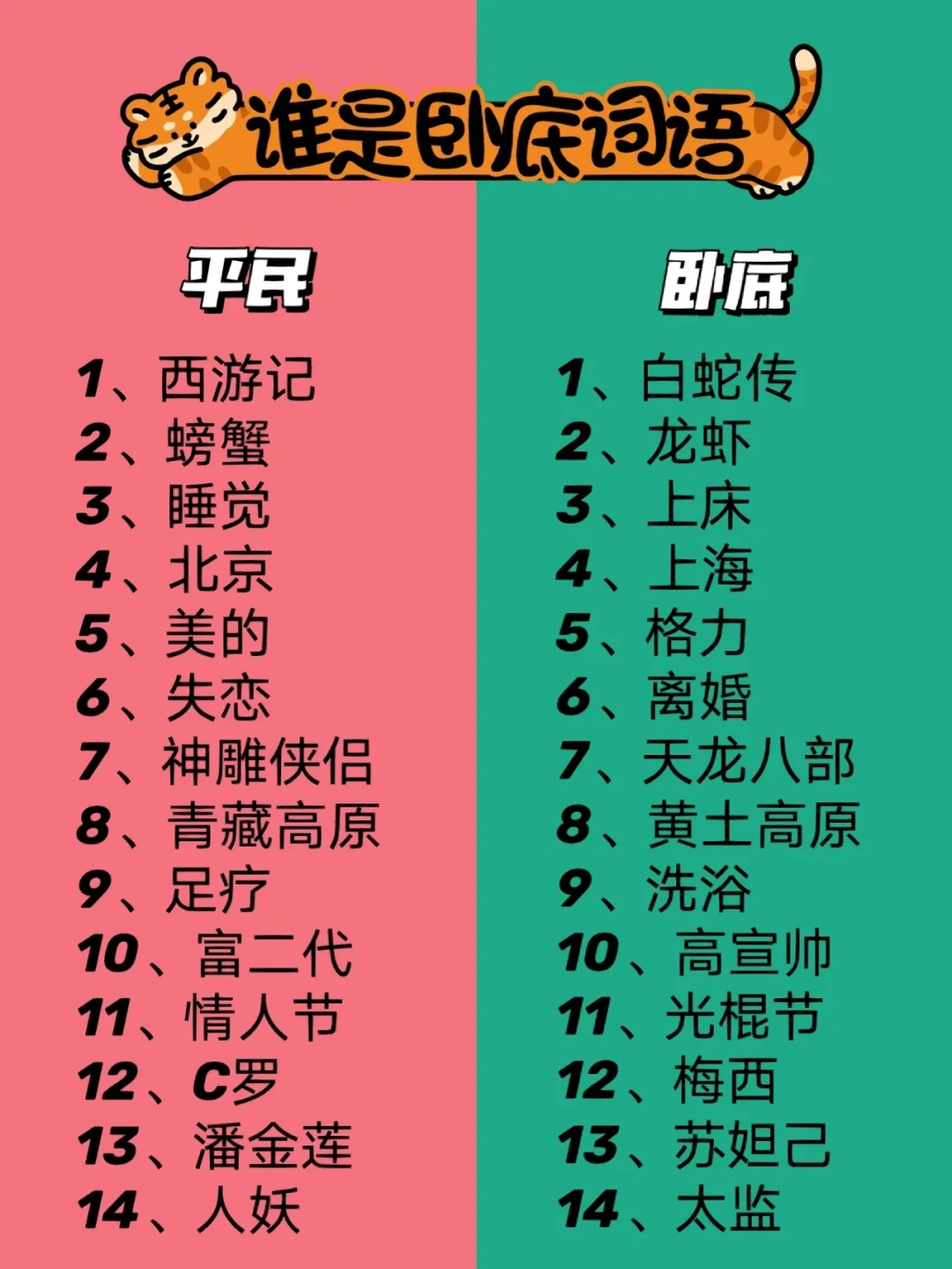 谁是卧底总是三分钟冷场?这份高收藏选词铁律和分类词表,直接抄