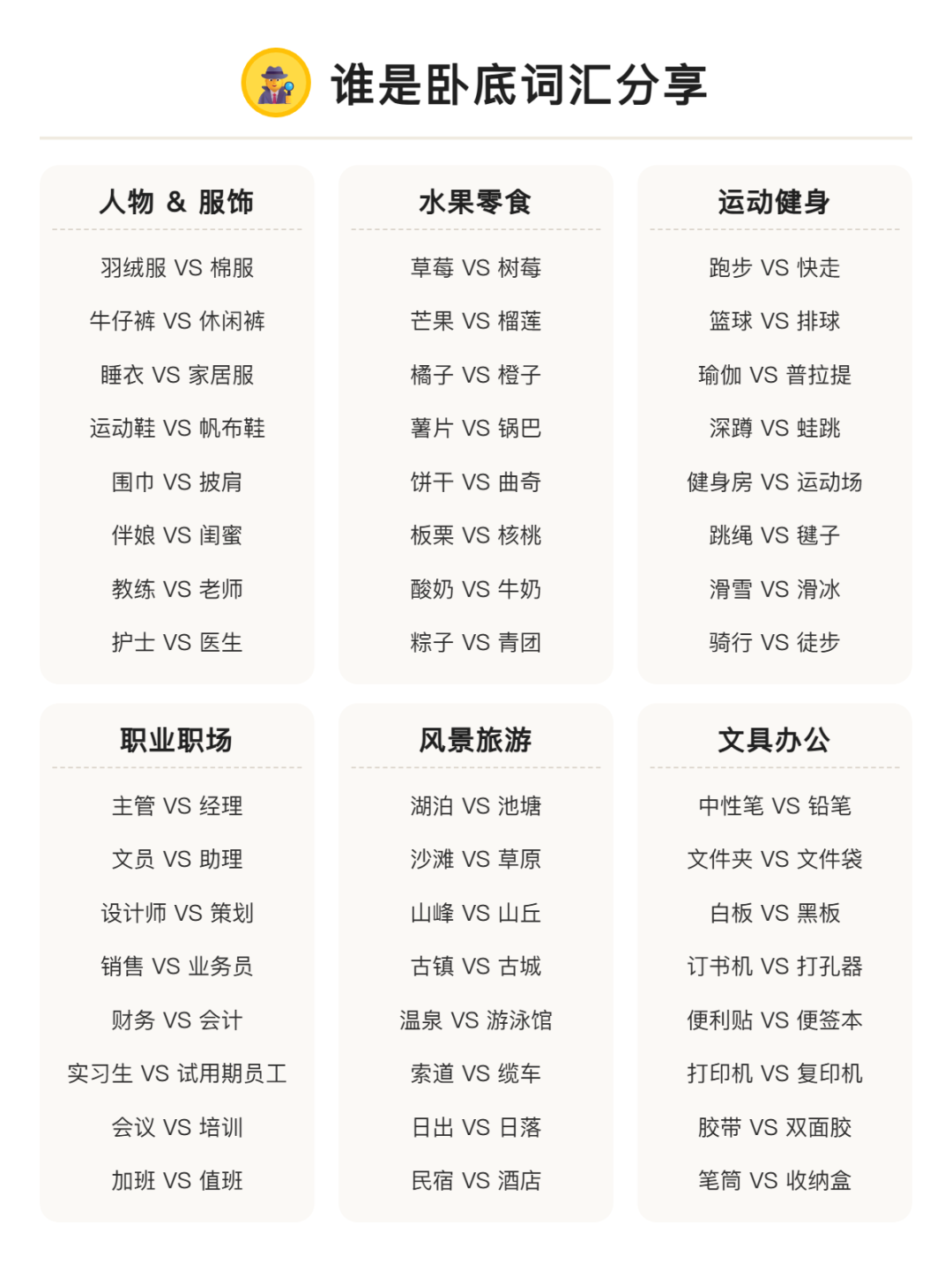 谁是卧底总是三分钟冷场?这份高收藏选词铁律和分类词表,直接抄