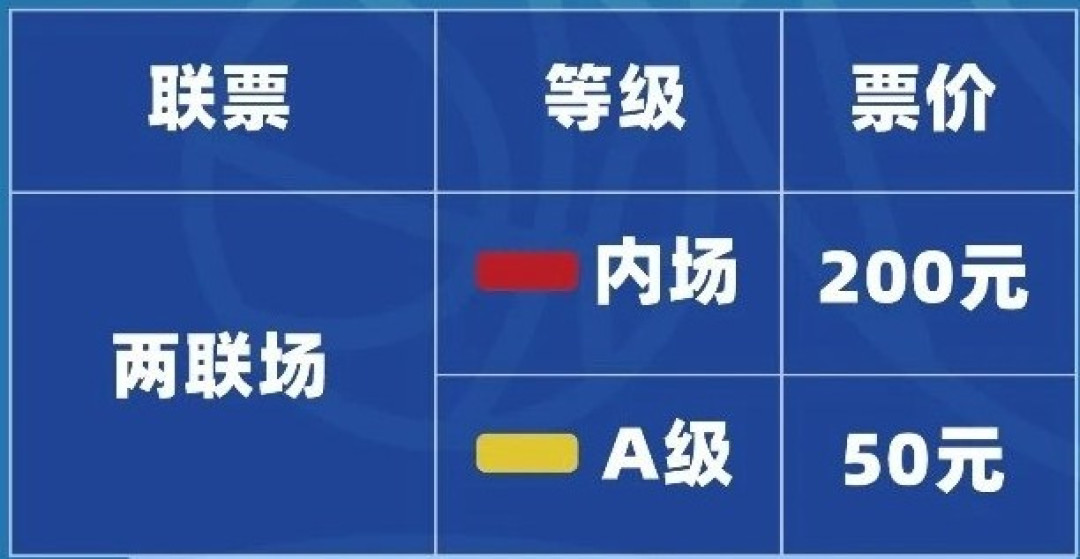 林庭谦拒绝顶薪走了,主帅也换了:这支天津男篮这季看什么?先去青岛找三个答案